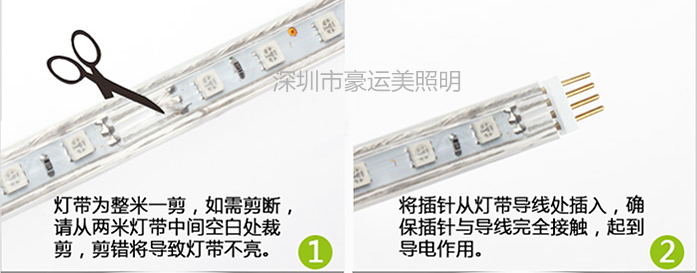 裁剪方法