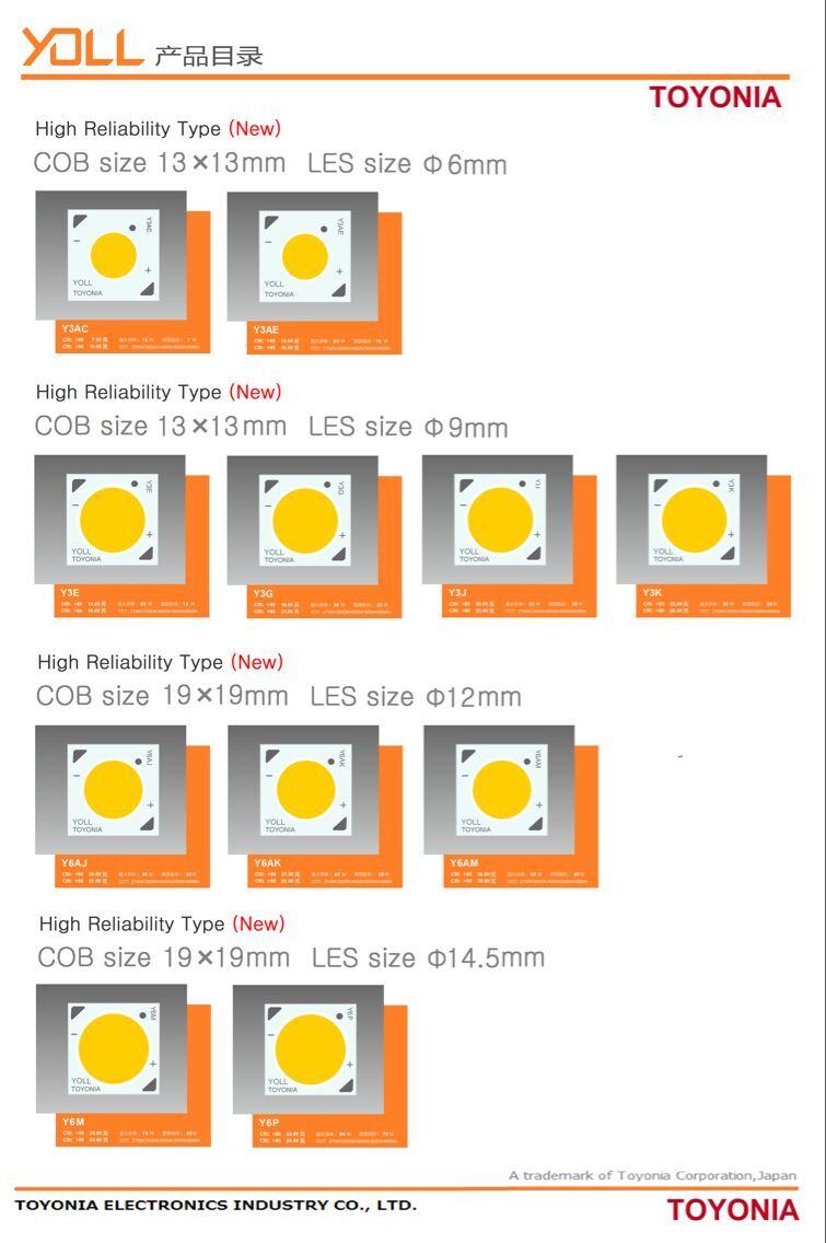 东洋高密度COB，倒装COB，射灯COB