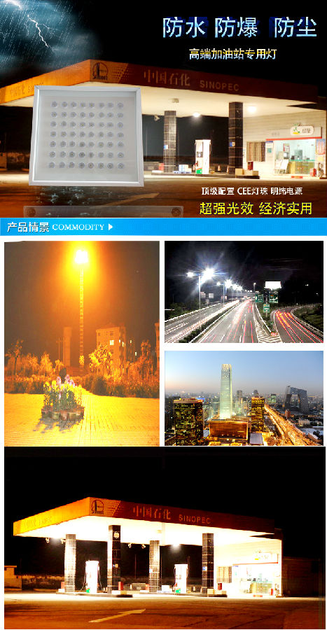 LED加油站灯应该场所