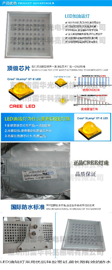 LED加油站灯物料描述