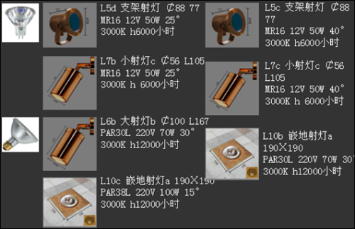 一节课告诉你中国城市夜景照明规划设计的历史现状与未来?| 微课实录