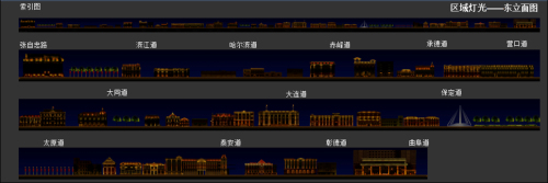 一节课告诉你中国城市夜景照明规划设计的历史现状与未来?| 微课实录