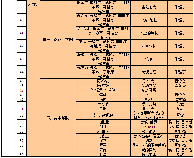 “光的维度”中国高校照明艺术设计大赛展