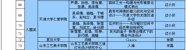 “光的维度”中国高校照明艺术设计大赛展