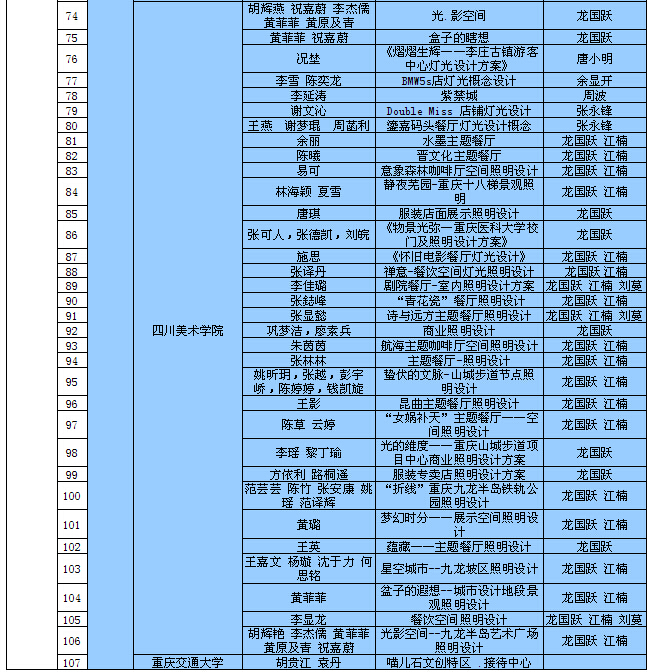 “光的维度”中国高校照明艺术设计大赛展