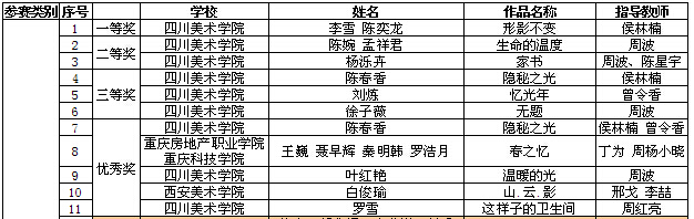 “光的维度”中国高校照明艺术设计大赛展