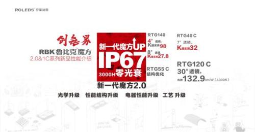 罗莱迪思“魔方2.0&1C”新品发布会