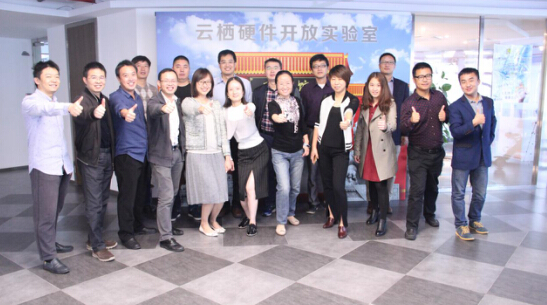 跨界：找准方向，寻找合适的合作企业