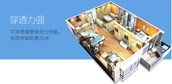 欧切斯自发电无线开关，无需电池的“遥控器”