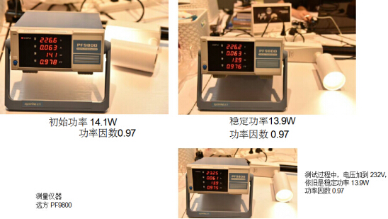 如何令一家店铺提高“ 颜值”？