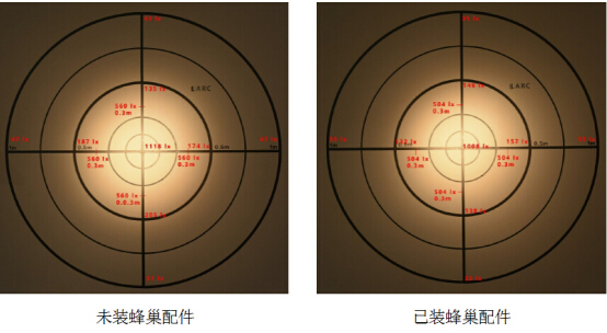 如何令一家店铺提高“ 颜值”？