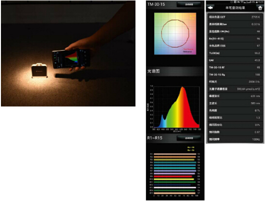 如何令一家店铺提高“ 颜值”？