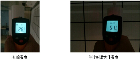 如何令一家店铺提高“ 颜值”？