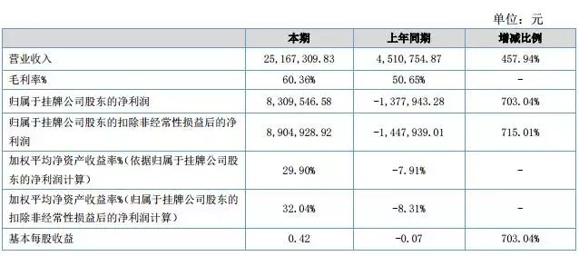理清祺景光电与飞利浦诉讼来龙去脉