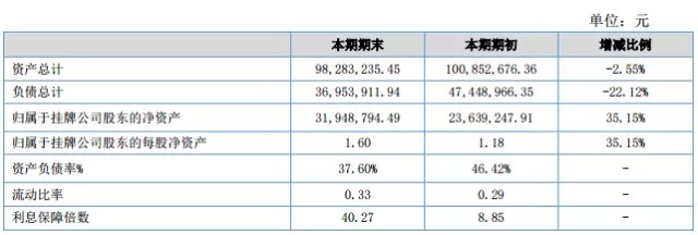 理清祺景光电与飞利浦诉讼来龙去脉
