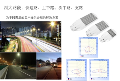 告别一体化设计 模块化光源解决LED路灯维修难题