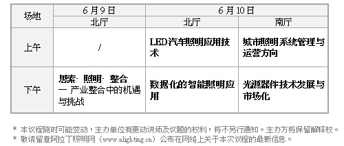 产业整并融合加剧 思索照明新方向