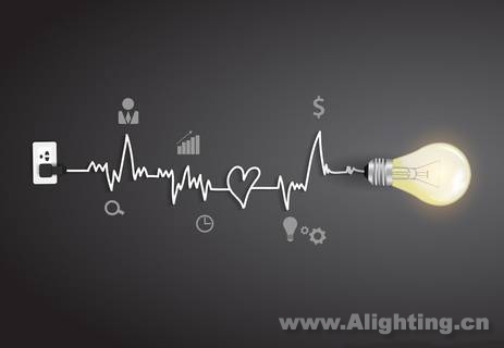 华为、小米冲击智能照明市场 照明厂商如何应对？