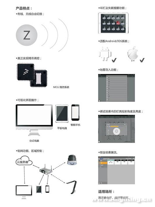 华为、小米冲击智能照明市场 照明厂商如何应对？
