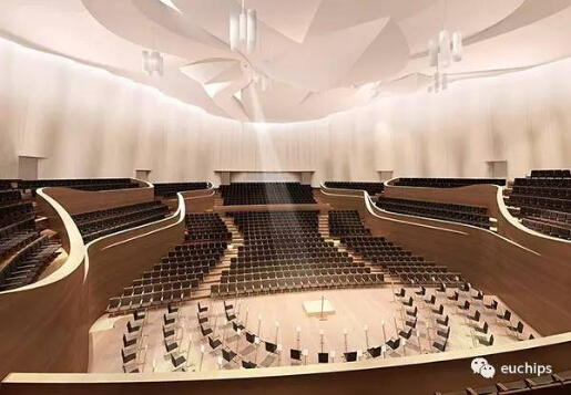 发现欧切斯之旅：点亮江苏大剧院