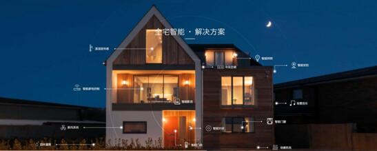 智慧社区2016这一年：看客一堆，棋手两枚