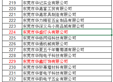 东莞照明行业“老赖”大曝光