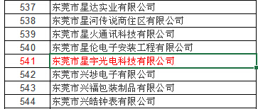 东莞照明行业“老赖”大曝光