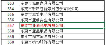 东莞照明行业“老赖”大曝光