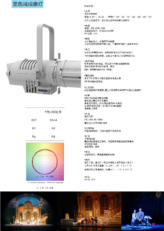 多色LED光源合成色谱研究与舞台灯具应用研讨会隆重举行