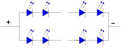 LED 灯丝“新贵”－柔性灯丝