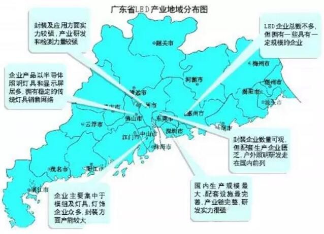 广东LED产业分析：中国LED产业聚集地非广东莫属！