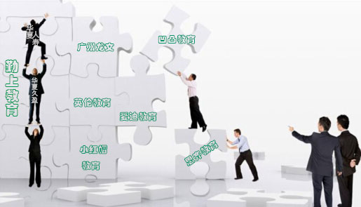 【今日焦点】LED照明第一股变身教育产业龙头