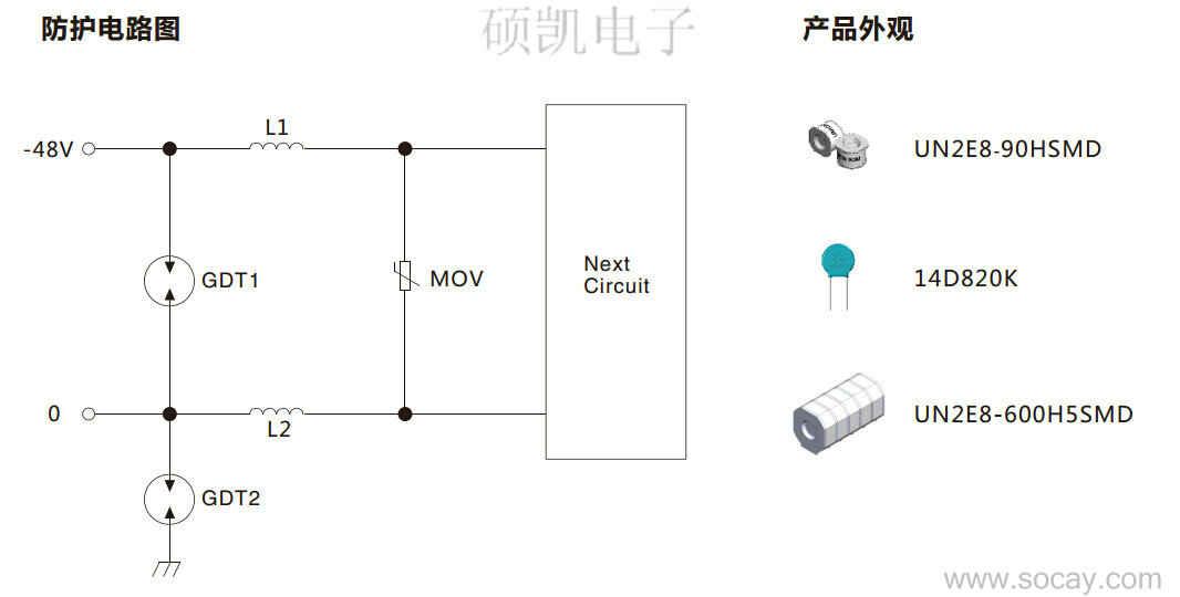 DC-48V基站电源防护方案
