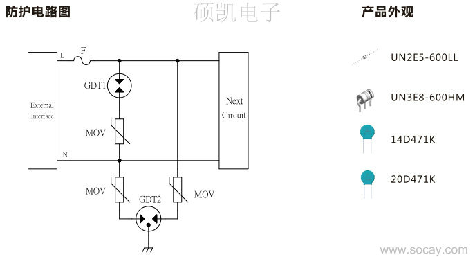 AC220V电源防护方案