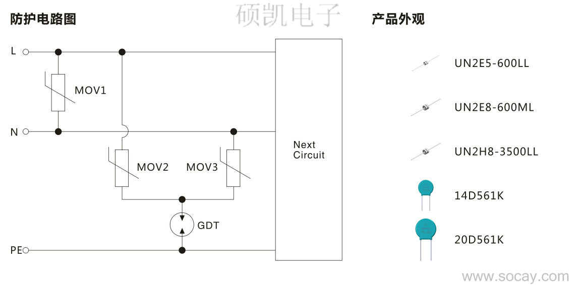 AC220V电源端口防护方案