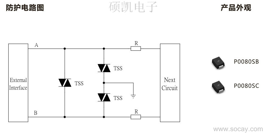 RS485/232防护方案