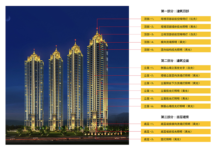 南宁 ·凯旋1号中国十大超级豪宅照明工程--20