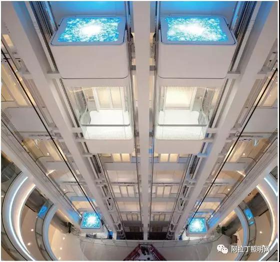 图5,锐高模组及调光驱动系列产品应用于国贸三期观光电梯照明中中国