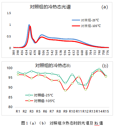 圖1ab.png