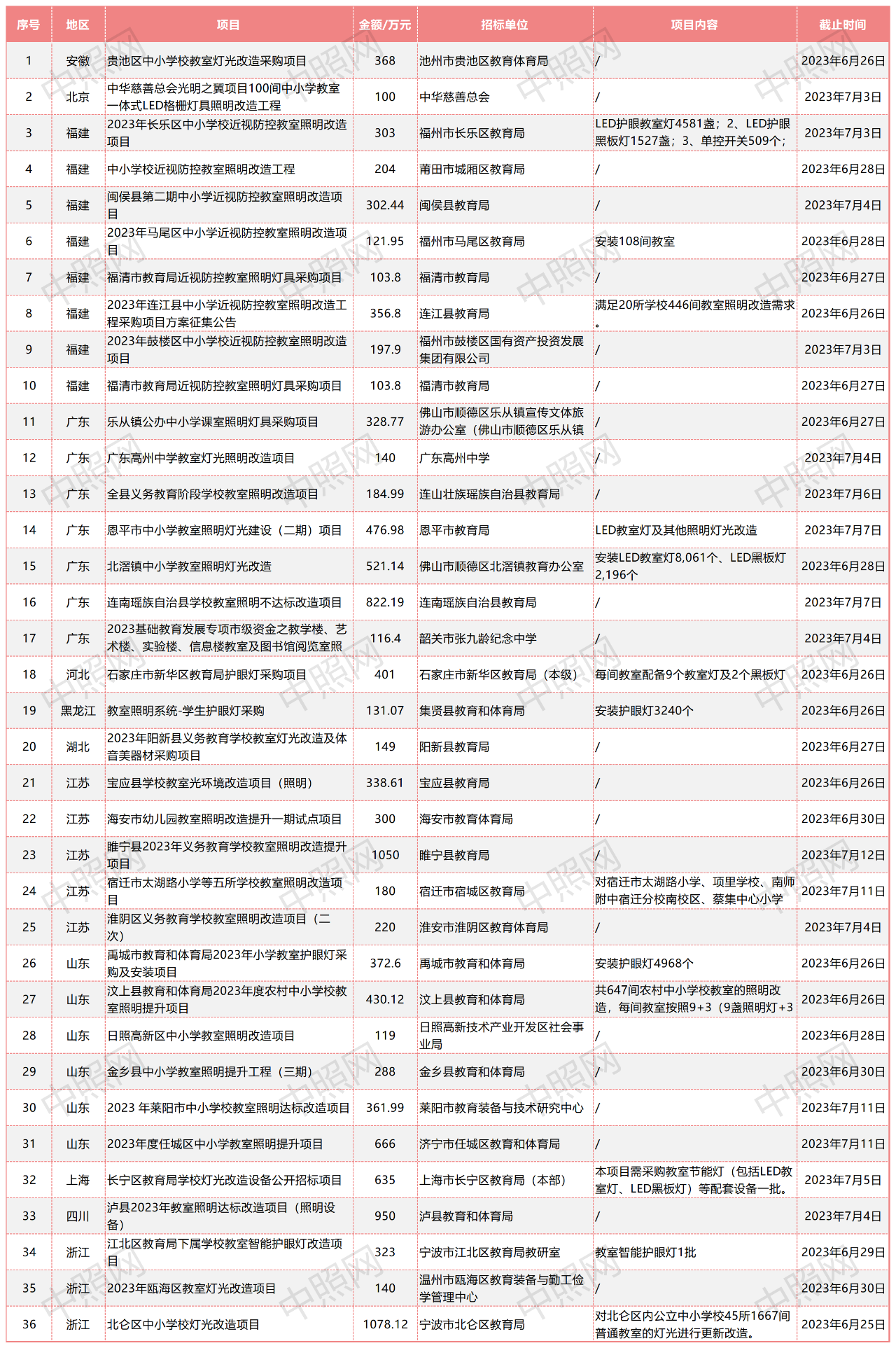 微信图片_20230625092755.png