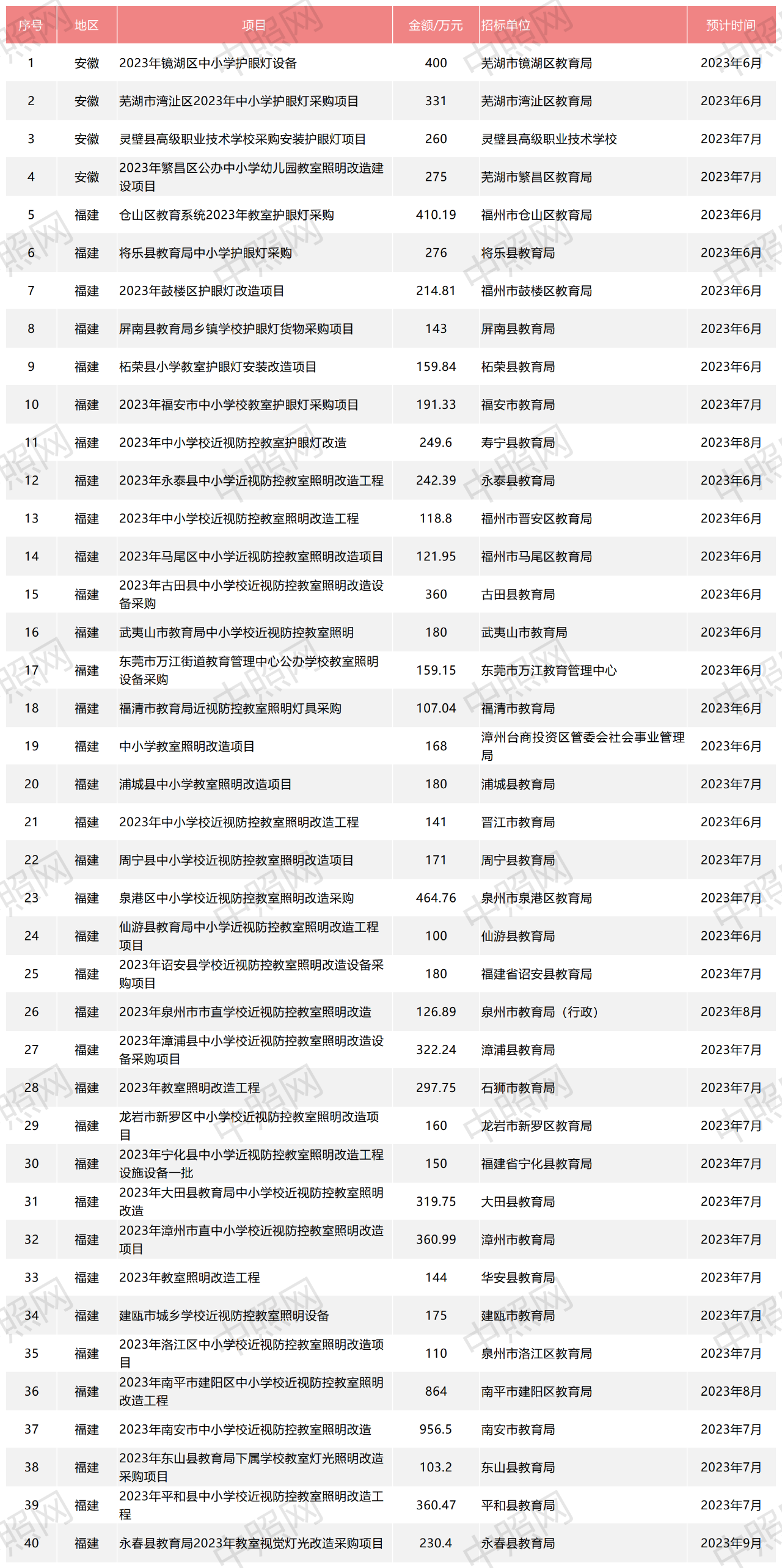 微信图片_20230625092808.png