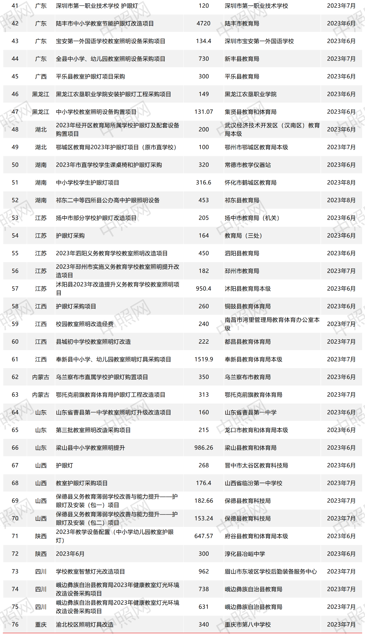 微信图片_20230625092814.png