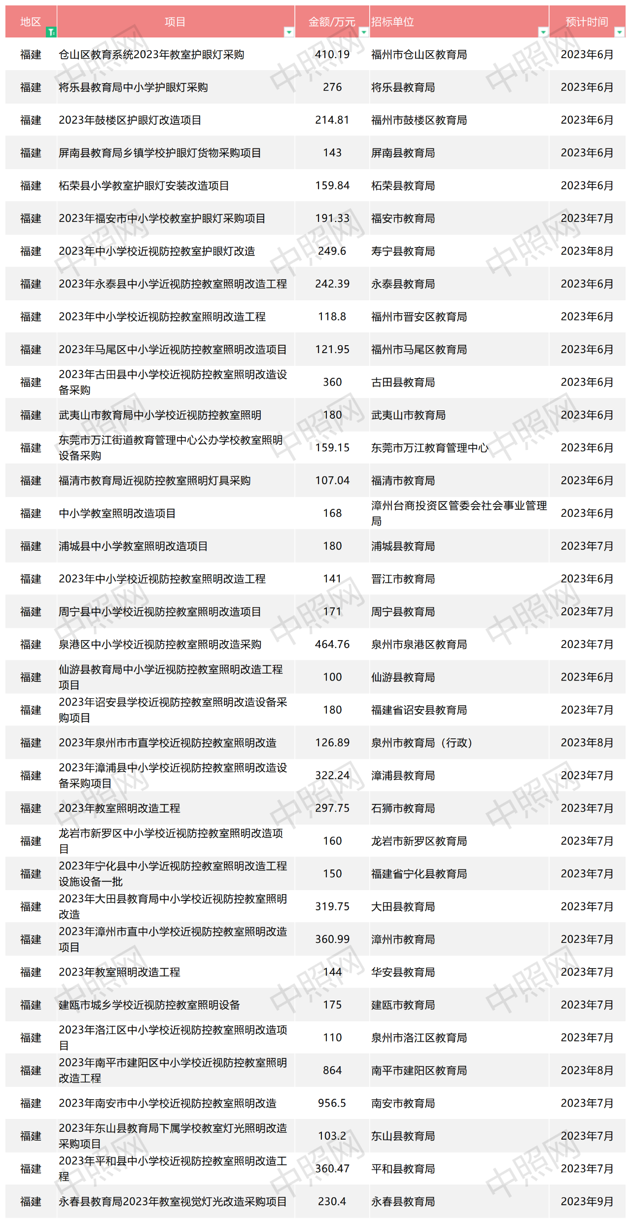 微信图片_20230625092818.png