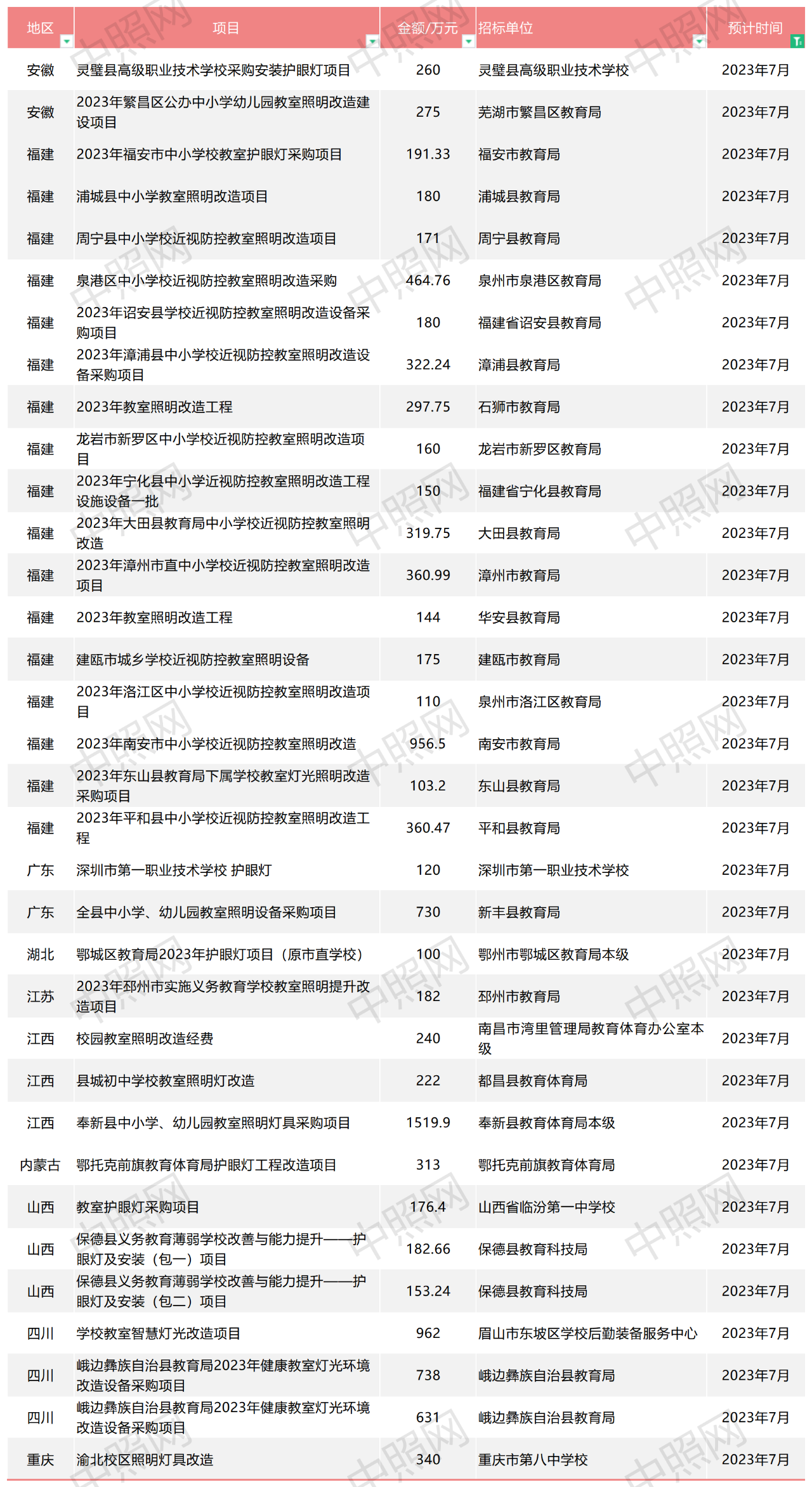 微信图片_20230625092821.png