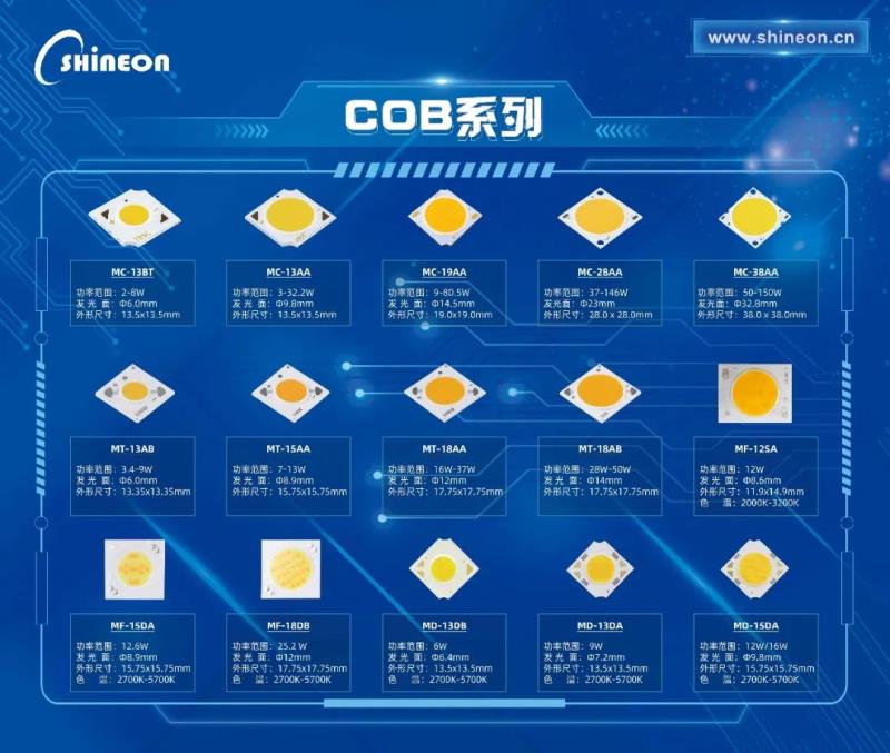 COB系列.jpg