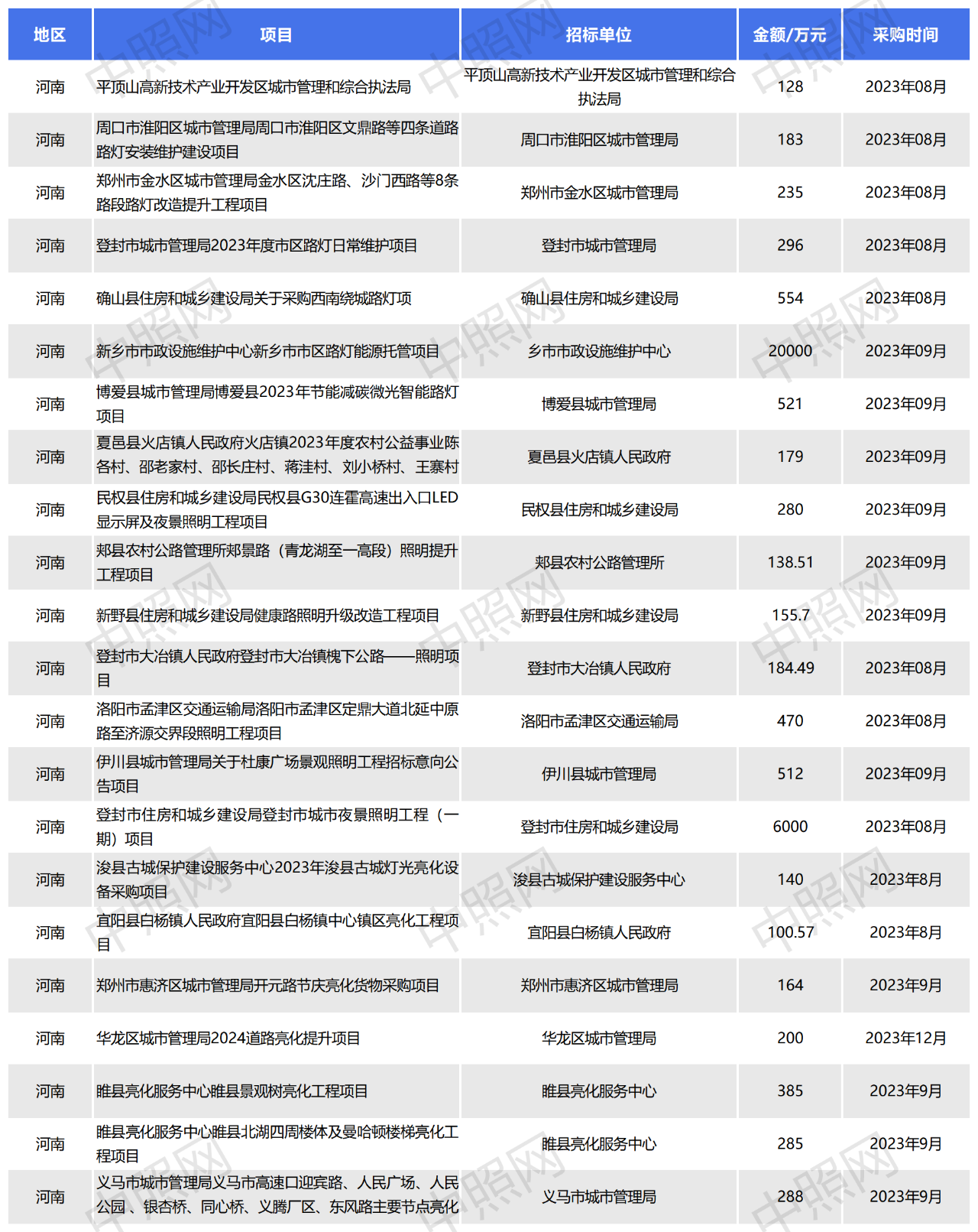 微信图片_20230821091030_1.png