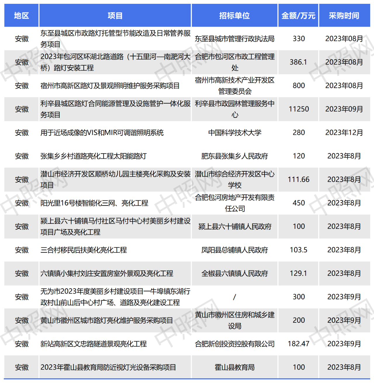 微信图片_20230821091030_2.png