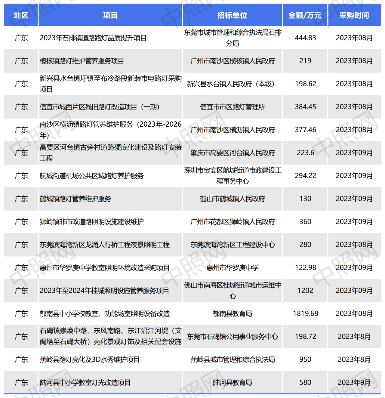 微信图片_20230821091030_3.png
