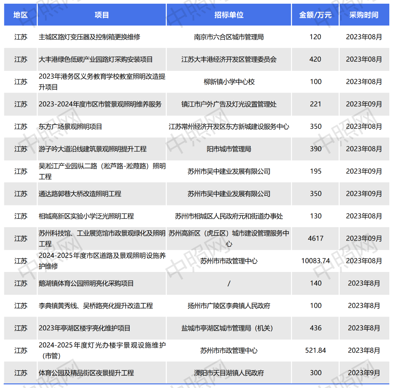 微信图片_20230821091030_4.png