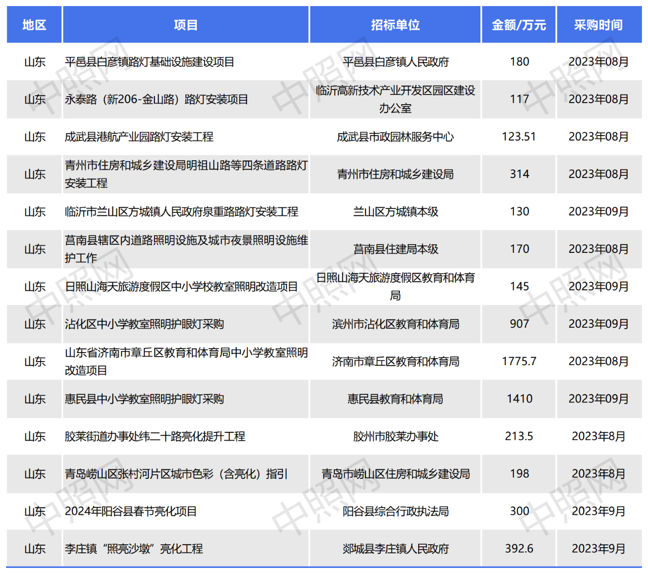 微信图片_20230821091031.png